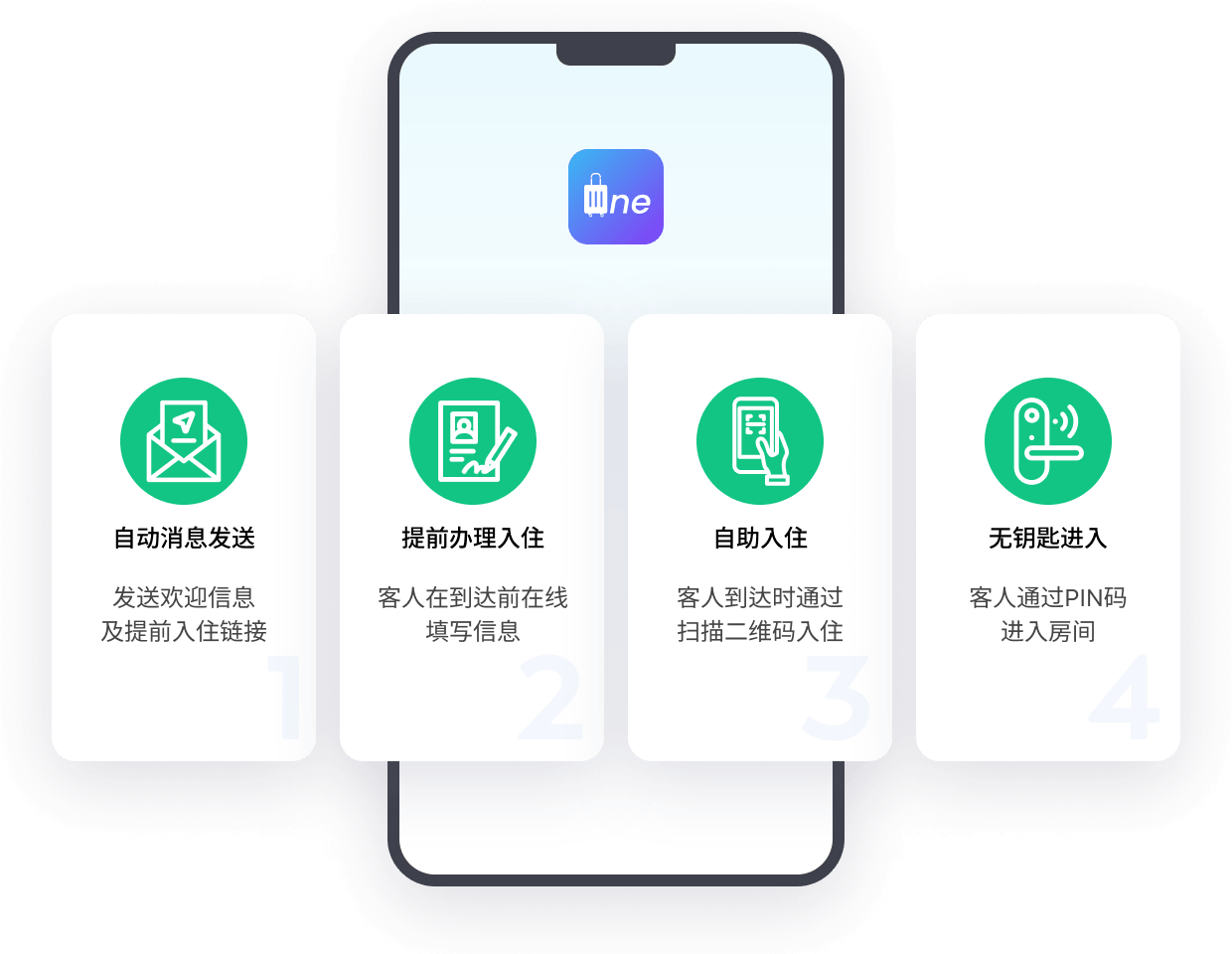 智能入住与退房